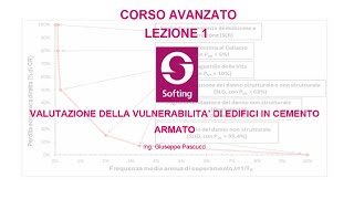 Valutazione della Vulnerabilità di edifici in cemento armato [upl. by Heeley261]