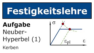 🔩 NeuberHyperbel bei elastischidealplastischem Material Festigkeitslehre Kerben [upl. by Dub]