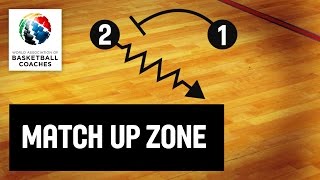 Basketball Coach Veselin Matic  Match Up Zone [upl. by Ahseiyt]