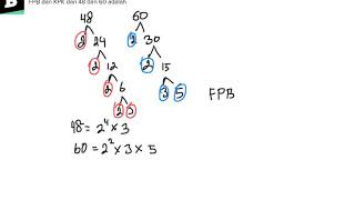 FPB dan KPK dari 48 dan 60 adalah [upl. by Molahs]