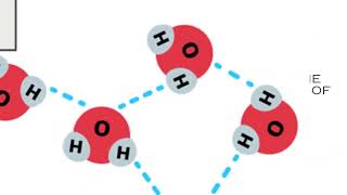 Chemistry Song [upl. by Anawal]