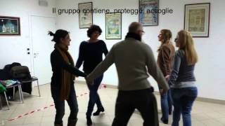 Esperienze sulla Fiducia  Fantastici Giochi di Gruppo [upl. by Stephana804]