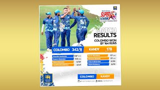 Match 6 Highlights  Colombo vs Kandy  NSL 50 Over Tournament 2024 [upl. by Imik71]