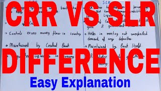 CRR vs SLRDifference between crr and slrWhat is crr and slr in bankingCRR and SLR definition [upl. by Everest]