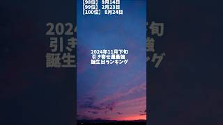 11月下旬 引き寄せ運最強 誕生日ランキング 誕生日 誕生日占い 占い 運勢 [upl. by Arraet]