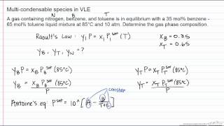 Multicondensable Species in VLE [upl. by Sibelle]