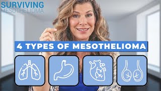 4 Stages and Types of Mesothelioma [upl. by Verdi]