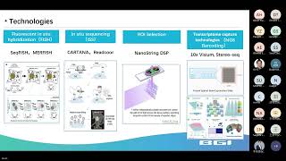 Introduction to Spatial Transcriptomics  BGI Update [upl. by Ahsanat]