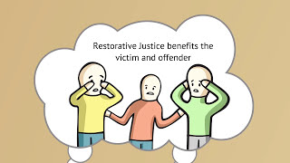 What Is Restorative Justice Giving Victims a Voice [upl. by Koren]