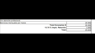 ¿Cómo calcular el valor líquido para boleta de honorarios Honorarios sin retención [upl. by Aneda]