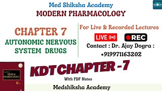 CHAPTER 7 PHARMACOLOGY KDT  PART 1 [upl. by Polloch286]