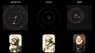 The Ptolemaic Copernican and Tychonic Systems of Planetary Motion [upl. by Atiuqet]