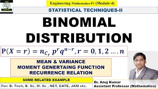 Binomial Distribution  Binomial Probability Distribution  Mean and Variance  MGF  Examples [upl. by Wettam]