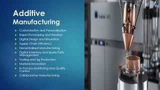 Additive Manufacturing in Industry 40 [upl. by Darrelle]