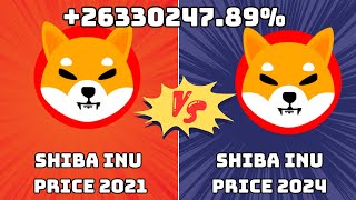 Shiba Price Prediction 2025  2050  Shiba Inu Price History [upl. by Efeek]