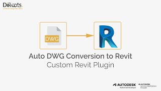 DWG to Revit Conversion  Custom Revit Plugin Kingspan Isoeste [upl. by Dalton]