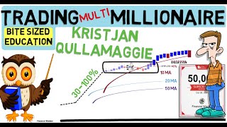 KRISTJAN QULLAMAGGIE  Multi Millionaire Stock Trader discloses his winning strategy [upl. by Annabell280]