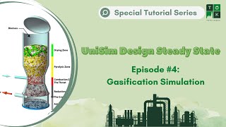 Episode 4 Gasification Simulation  UniSim Design Steady State Special Tutorial Series [upl. by Harrat563]