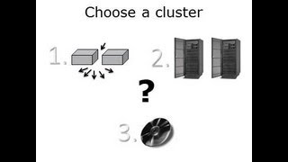 Failover cluster clustering software vs hardware clustering [upl. by Carnay]