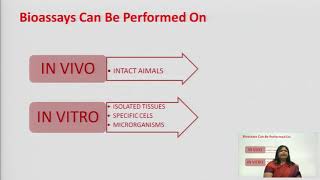 Bioassay Principle Applications amp Types [upl. by Naihtniroc]