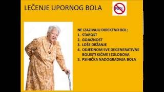 Lečenje upornog hroničnog bola [upl. by Crim729]