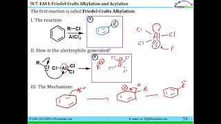 Lecture for Lesson IV7 Electrophilic Aromatic Substitution and FriedelCrafts Reactions [upl. by Nonnahsal]