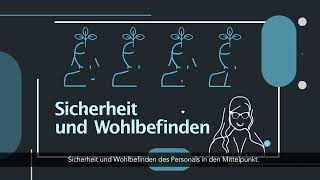 Arbeits und Organisationspsychologie Mehrwert für Betriebe und Institutionen [upl. by Gilemette939]