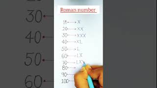 Roman numerals  10 to 100  Roman numbers romannumber [upl. by Ettezzil830]