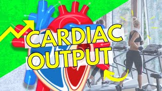 Cardiac Output [upl. by Lamag]