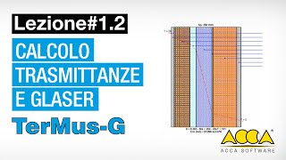 Calcolo trasmittanza e diagramma di Glaser TerMusG Tutorial 12 Dati Comune e zona [upl. by Ecenaj740]