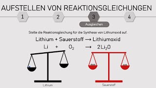 Reaktionsgleichung aufstellen  ausgleichen Li  O2 zu Li2O  Wie geht das [upl. by Renmus60]