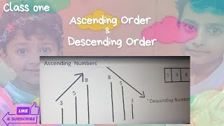 Ascending and Descending Order or Numbers by Fatima and Ayshaminimindthinkers [upl. by Blaire]