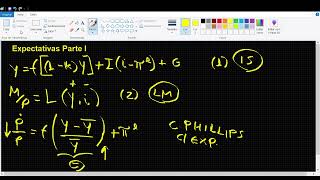 Expectativas adaptativas  parte 1  Mestrado e Doutorado em Economia Aplicada  PPGOMUFPEL [upl. by Zarah]
