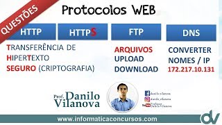 Questão de Protocolos  HTTP HTTPS FTP DNS [upl. by Yamauchi]