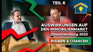 Zinsentwicklung  Auswirkungen auf Marktteilnehmer der Immobilienbranche [upl. by Aennil]