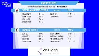 Catford Wanderers CC 1st XI v Cowdrey CC 1st XI [upl. by Inot342]