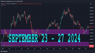 NATURAL GAS Weekly Forecast amp Technical Analysis SEPTEMBER 23  27 2024 NATGAS [upl. by Pasia808]