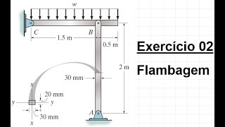 Exercício 02 Flambagem com duas configurações de fixação nas extremidades [upl. by Idissac]