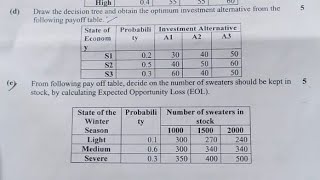 Q5 DECISION THEORY Maths Paper Solution 2023 Mumbai University IDOL 20 marks fy bcom maths sem 1 [upl. by Tootsie]