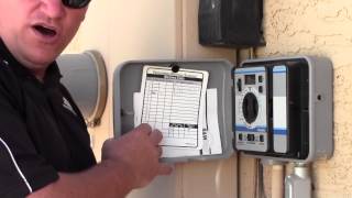 Understanding Your Irrigation Systems Controller [upl. by Dnalra]