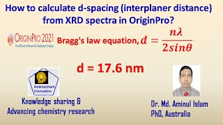 How to calculate dspacing from XRD graph in Origin [upl. by Eelesor]