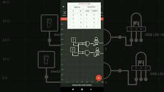 How a Half Adder Works   Digital Logic Designcircuit [upl. by Finzer878]