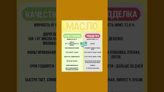 Отличие качественного масла от подделки сливочноемасло продукты полезнознать качество здоровье [upl. by Nottus]