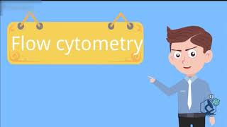 Flow Cytometry  2  Hematopoiesis amp CD Markers  In Just 10 MINUTES [upl. by Camp]