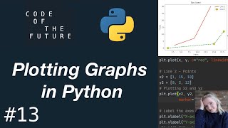 Python Tutorial for Beginners 13  Plotting Graphs in Python matplotlib [upl. by Ahtnammas]