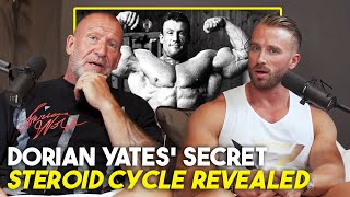 Dorian Yates’ Secret Steroid Cycle Revealed [upl. by Palm]