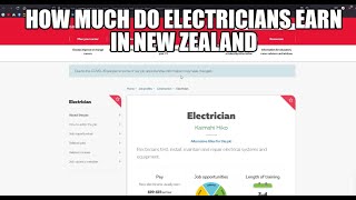 How much do electricians earn in New Zealand [upl. by Ahtera]