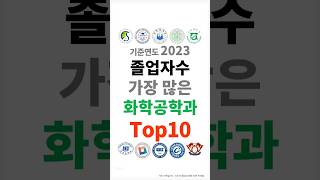 2023년 졸업자수 가장 많은 화학공학과 Top10 순위shortsfeed [upl. by Malloch360]