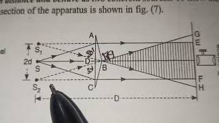 Interference conditions and fresnel biprism explained in telugu [upl. by Harper]