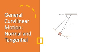 Week 31 General Curvilinear Motion Normal and Tangential Components [upl. by Atnovart]